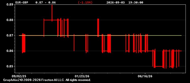 eur-gbp.jpg